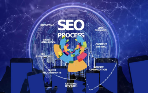 网站建设时使用单页面和多页面设计的优缺点